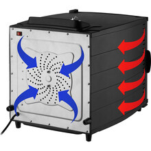 Сушарка SENCOR SFD 7000BK