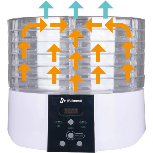 Сушилка WELLMONTI WM1010 Объем 23