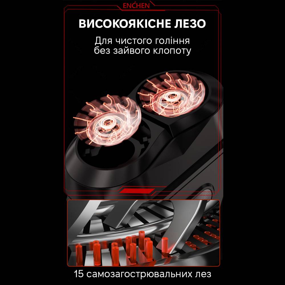 Зовнішній вигляд Електробритва ENCHEN Enchen Mini X