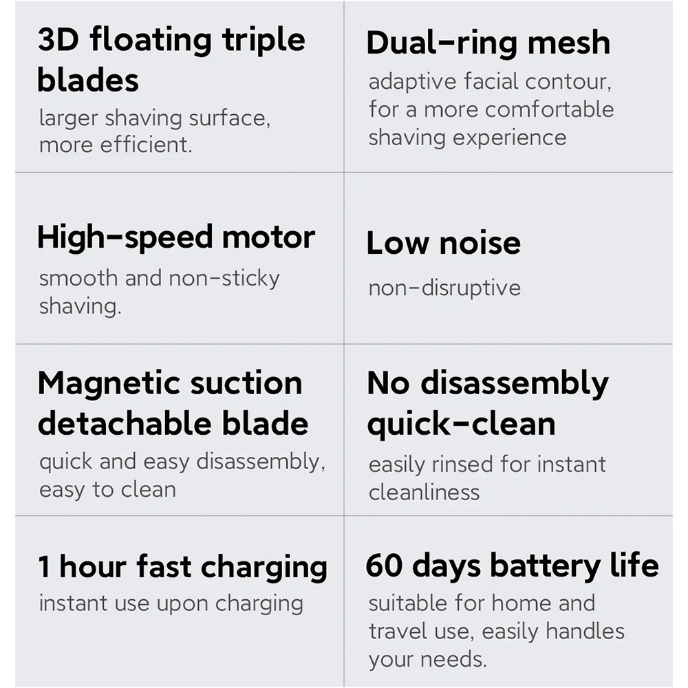 Электробритва DOCO Xiaomi RS002 Shaver Black Особенности повторение контуров лица (плавающие головки)