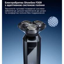 Электробритва SHOWSEE Xiaomi F309