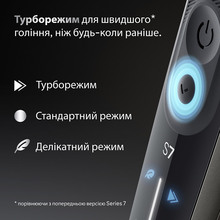 Електробритва Braun Series 7 72-C1200S Gold (8700216645300)