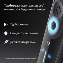 Електробритва Braun Series 7 72-G1200S Grey (8700216645430)