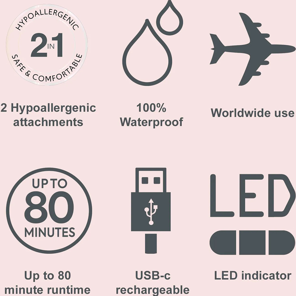 Електробритва REMINGTON BareMe WFS200 Особливості очищення під струменем води