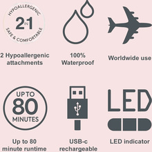 Електробритва REMINGTON BareMe WFS200