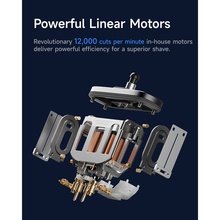 Електробритва Laifen T1 Pro Dark Blue