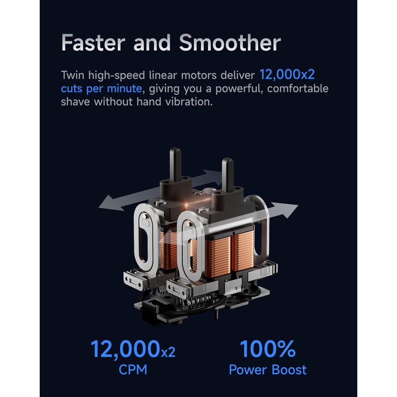 Фото Електробритва Laifen P3 Pro Dark Blue