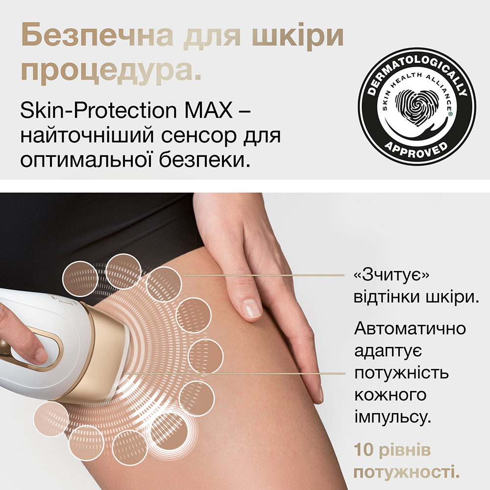 Фотоепілятор BRAUN Silk-expert Pro 5 PL5152 (80770436) Кількість швидкостей/режимів 2