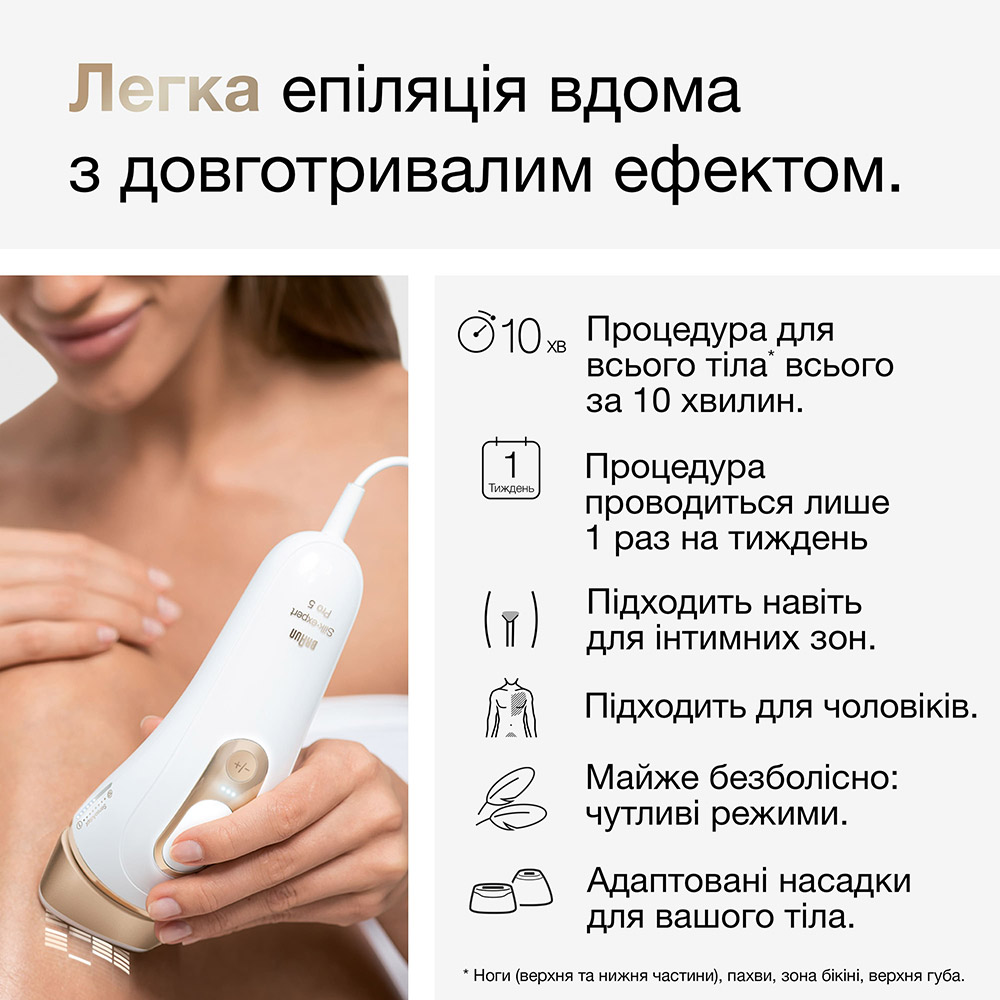 Фотоепілятор BRAUN Silk-expert Pro 5 PL5152 (80770436) Освітлювана поверхня 5