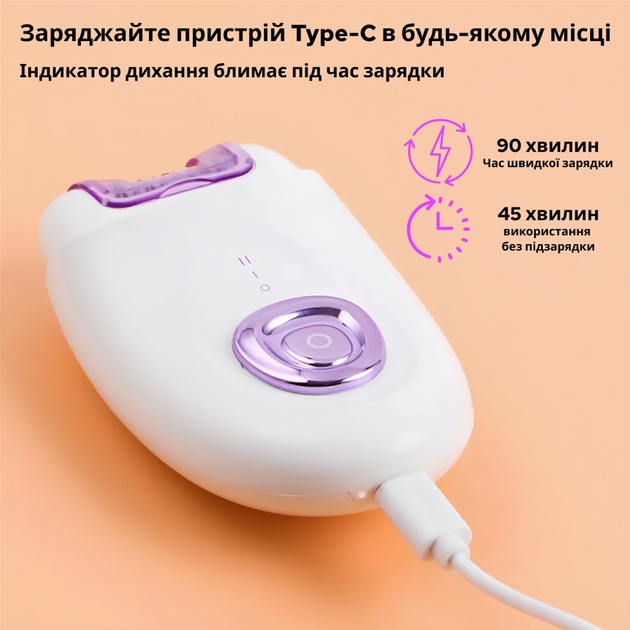 Епілятор SONIFER SF-9595 Тип епілятор