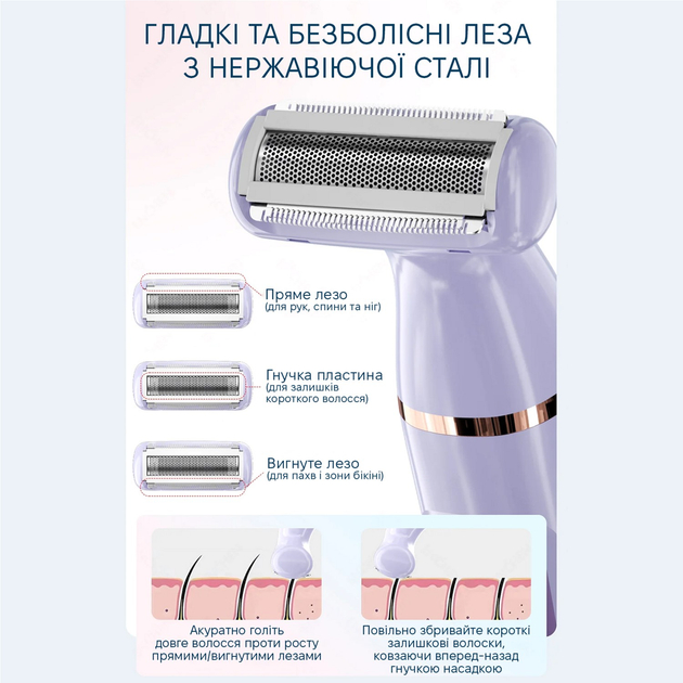 Эпилятор ENCHEN A1 lilac Количество скоростей/режимов 1