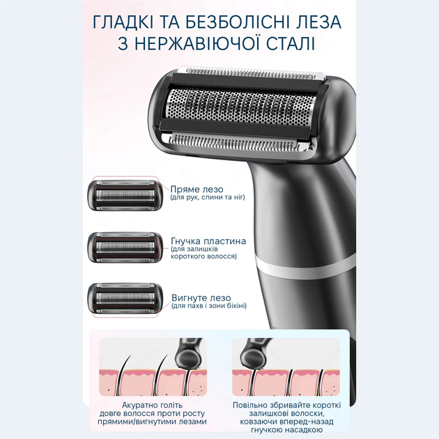 Епілятор ENCHEN A1 grey Кількість швидкостей/режимів 1