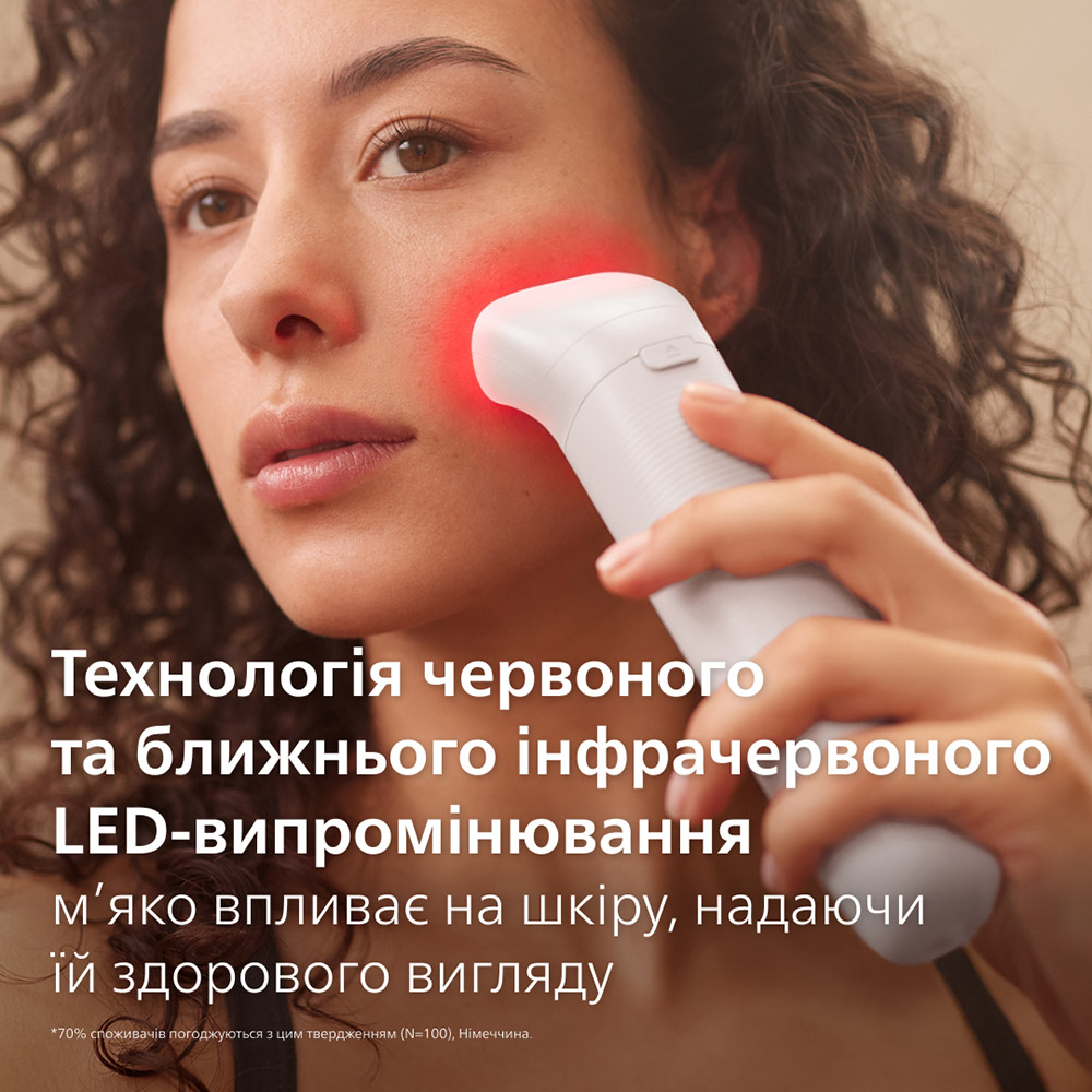 Мультифункціональний прилад для догляду за шкірою Philips Бьюті-набір BRE750/00 серії 9900 з насадкою Skin LED — фото 4