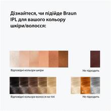 Фотоэпилятор Braun Silk Expert Mini PL1111 (80851272)