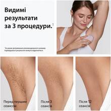 Фотоэпилятор Braun Silk Expert Mini PL1111 (80851272)