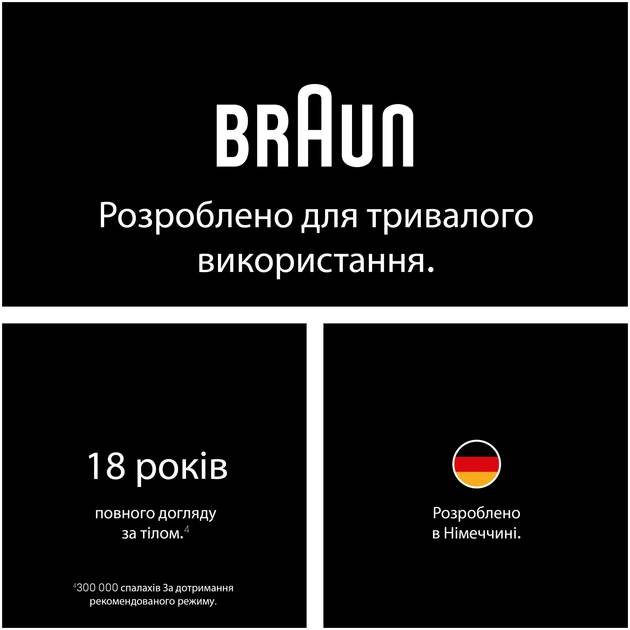 Заказать Фотоэпилятор Braun Silk Expert Mini PL1111 (80851272)