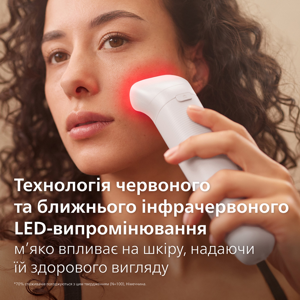 Мультифункціональний прилад для догляду за шкірою PHILIPS BRE738/00 — фото 11