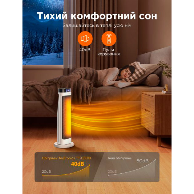 Замовити Тепловентилятор TAOTRONICS TT-HE018 White