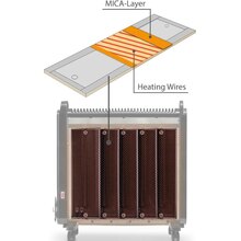 Инфракрасный обогреватель TROTEC TCH 2050 E