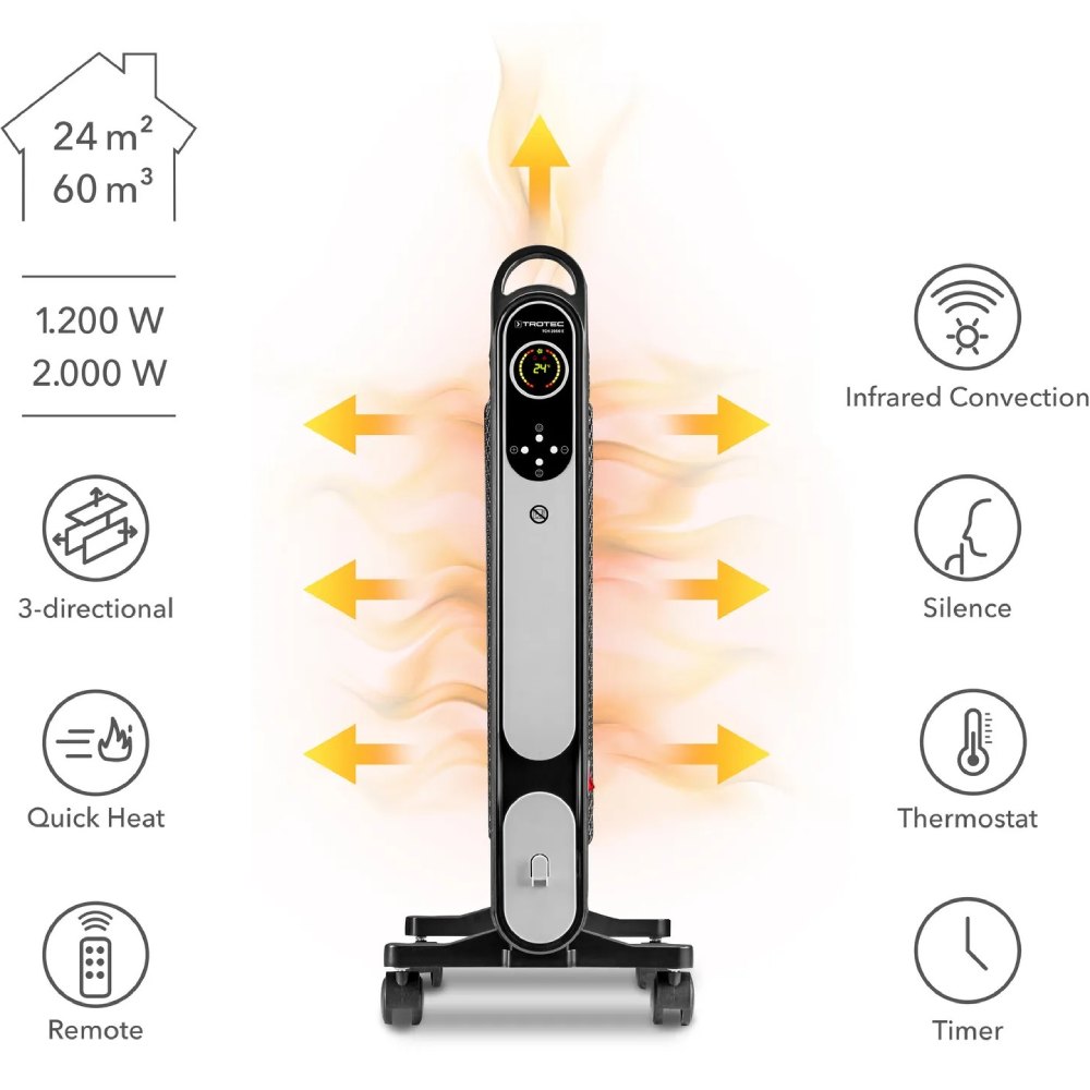 Фото Инфракрасный обогреватель TROTEC TCH 2050 E