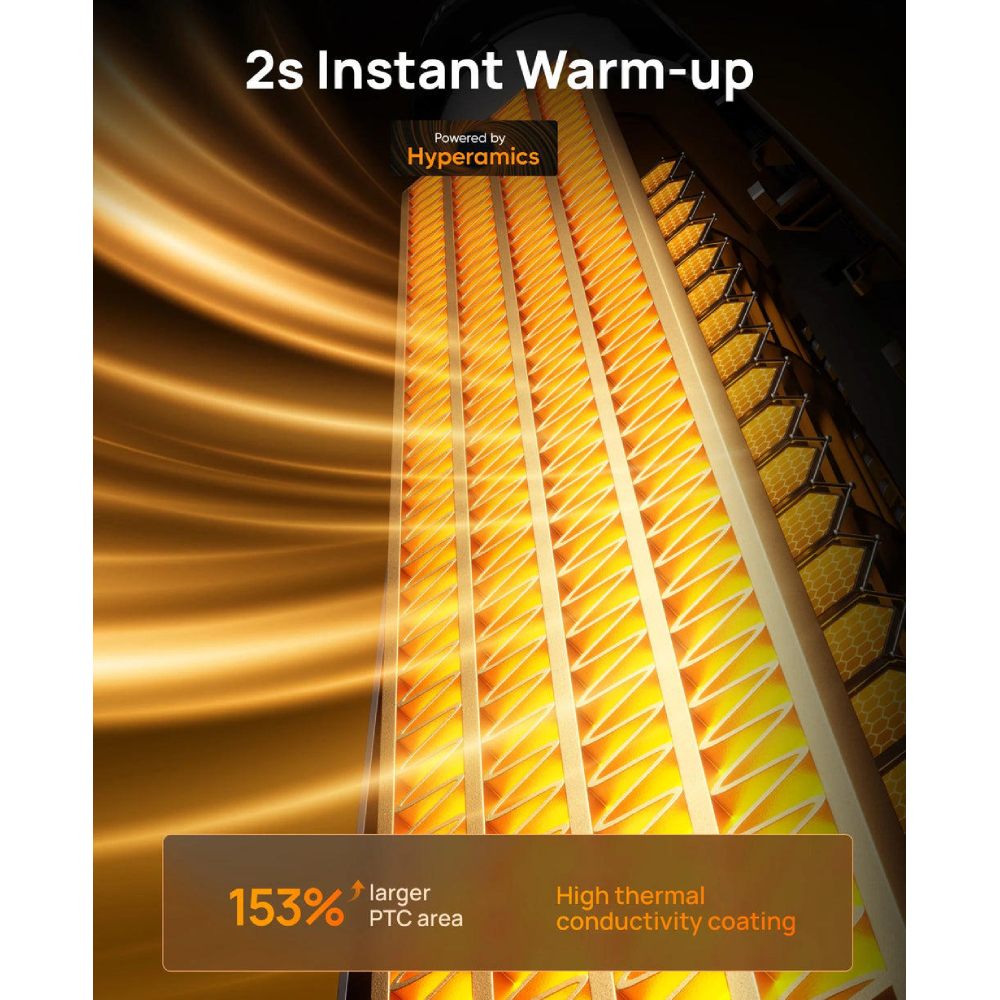 Тепловентилятор DREO DR-HSH008 Тип нагріваючого елементу керамічний