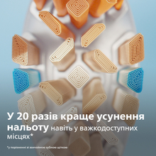 Насадки для зубной щетки PHILIPS HX9094/10 Sonicare А3 All-in-One 4 шт (HX9094/10)