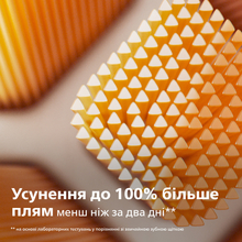 Насадки для зубной щетки PHILIPS HX9094/10 Sonicare А3 All-in-One 4 шт (HX9094/10)
