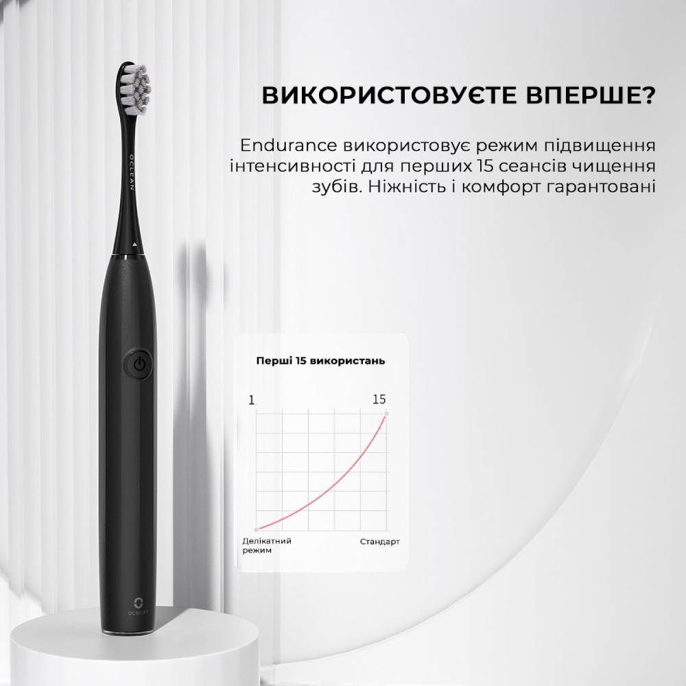 Зубная щетка OCLEAN Endurance Eco Electric Toothbrush Black (6970810553321) Тип головки съемная