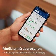 Набор электрических зубных щеток PHILIPS Sonicare HX9914/69 Diamond Clean 9000