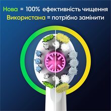 Насадки ORAL-B 3D White EB18pRX 4 шт (8006540847213)