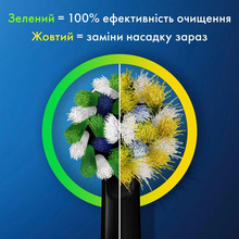 Змінні насадки Oral-B Oral-B Pro Cross Action 4 шт Black (8006540847671)