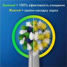 Сменные насадки ORAL-B Pro Cross Action 4 шт (8006540847770)