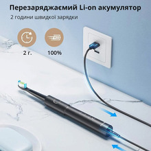 Набор FAIRYWILL электрическая зубная щетка E11 + ирригатор F5020E (F5020E-E11)