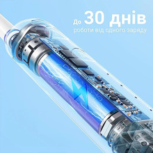 Электрическая зубная щетка Bitvae R2 Rotating Pink (BVR2-p)