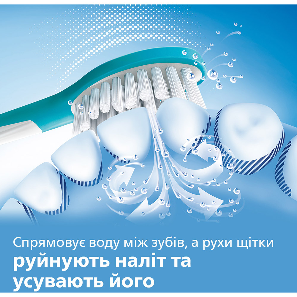 Внешний вид Набор насадок PHILIPS Sonicare For Kids HX6042/33 Kids (7+)