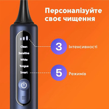Электрическая зубная щетка Bitvae S3 Smart Dark Blue (BVS3-b)