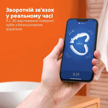 Электрическая зубная щетка Bitvae S3 Smart Dark Blue (BVS3-b)