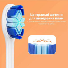 Электрическая зубная щетка Bitvae S3 Smart White (BVS3-w)