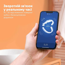 Электрическая зубная щетка Bitvae S3 Smart White (BVS3-w)