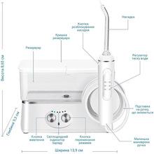 Ирригатор H2OFloss HF-3pro