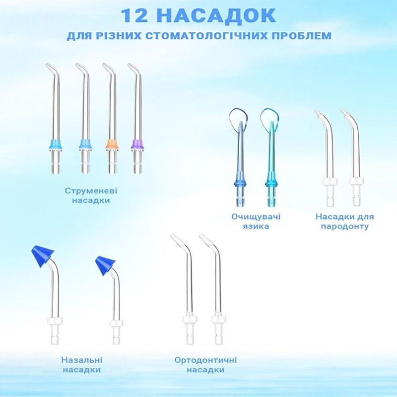 Ирригатор H2OFloss HF-9 Тип головки съемная