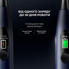 Зубная щетка OCLEAN X Pro Digital Electric Toothbrush Dark Blue (6970810553482)