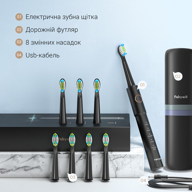 Фото Набор электрических зубных щеток FAIRYWILL E11 pink + black (E11-P-B)