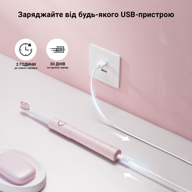 Набор электрических зубных щеток FAIRYWILL E11 pink + black (E11-P-B) Тип головки съемная