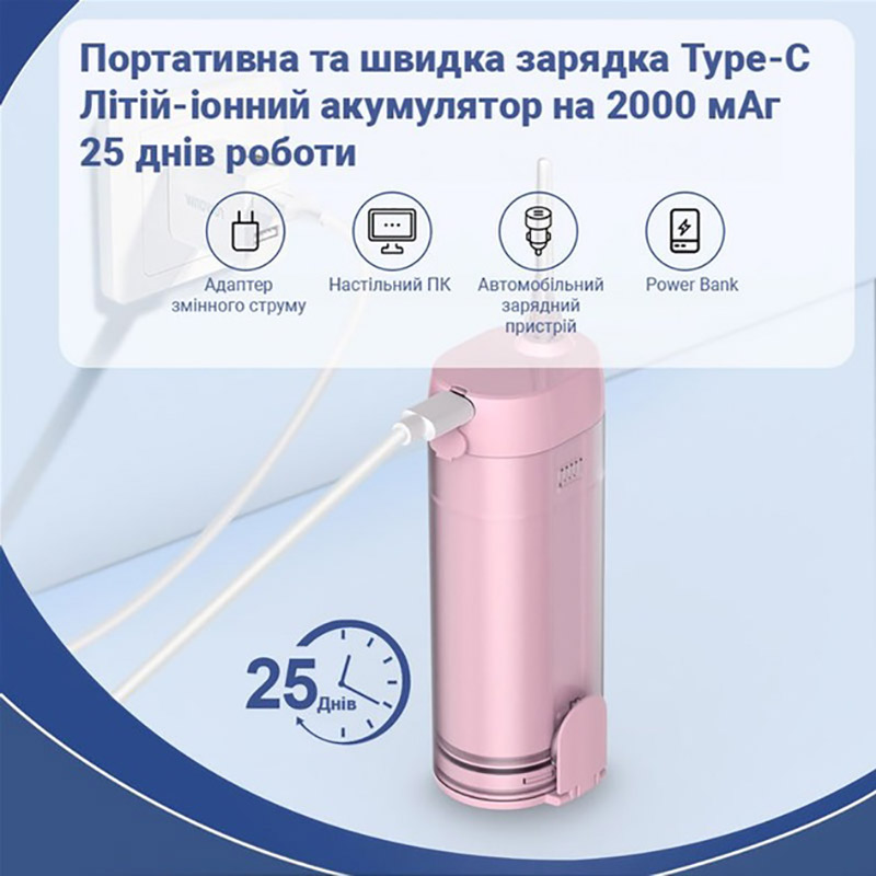 Іригатор H2OFLOSS HF-10mini 21W 2500mAh Pink Дизайн для дорослих