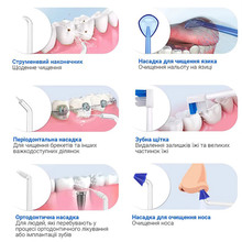 Насадки для іригатора H2Ofloss пародонтологічні 2 шт.
