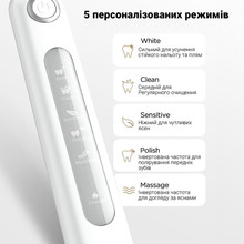 Набір електрична зубна щітка Fairywill D7 + іригатор Fairywill F5020E White