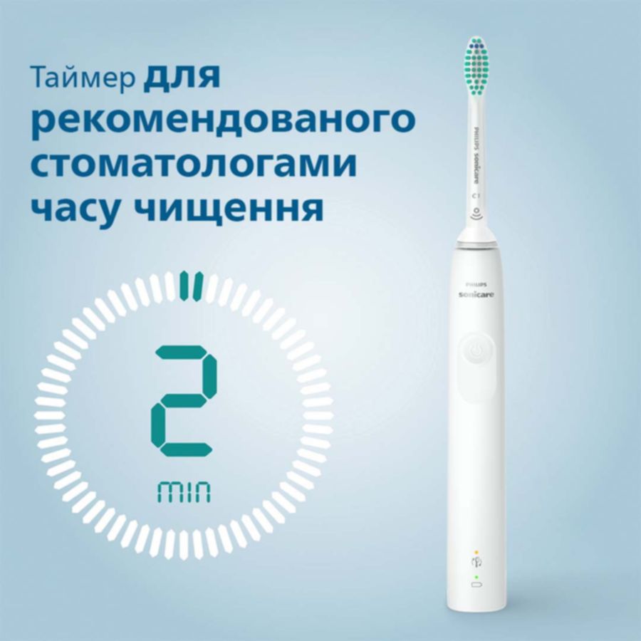 Изображение Электрическая зубная щетка PHILIPS HX3673/13 Sonicare White