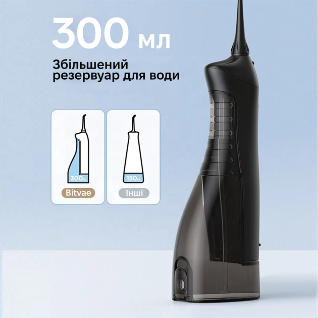 Ирригатор BITVAE Water Flosser Black (BVF5020е-b) Тип головки съемная