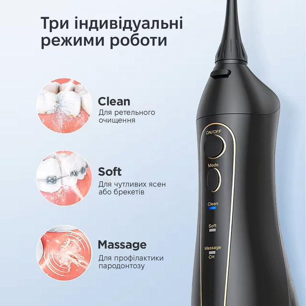 Ирригатор BITVAE Water Flosser Black (BVF5020е-b) Дизайн для взрослых